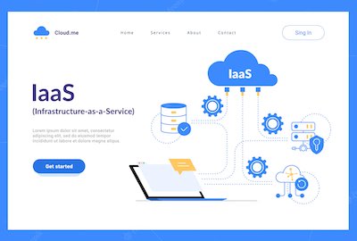 Infrastructure as a Service (IaaS) and How Can It Benefit You?