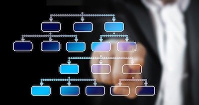 MS Visio Online: Features and Benefits